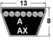 A / AX 13x8mm klassinen