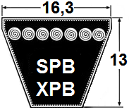 SPB / XPB 16,3x13mm