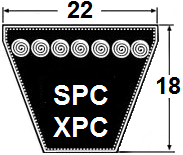 SPC / XPC 22x18mm