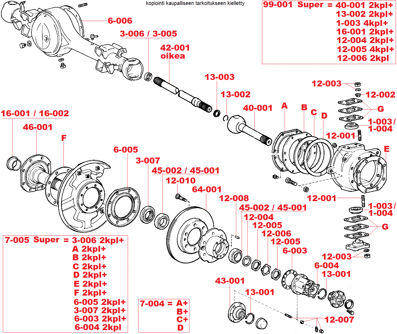 Toyota Landcruiser LJ70 4WD 2,4D 53kW 2L ja 2,4TD 63/66kW 2L-T 1984-1996