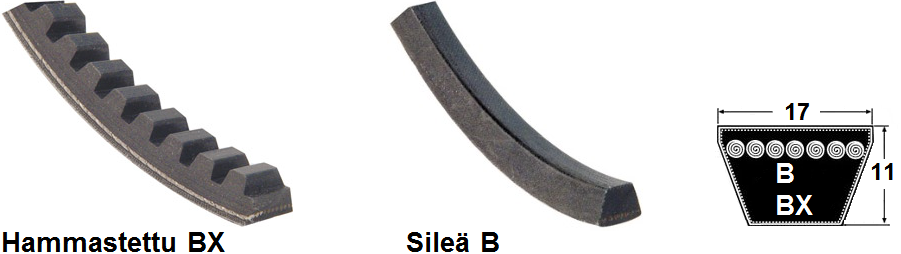 B / BX 17x11mm klassinen