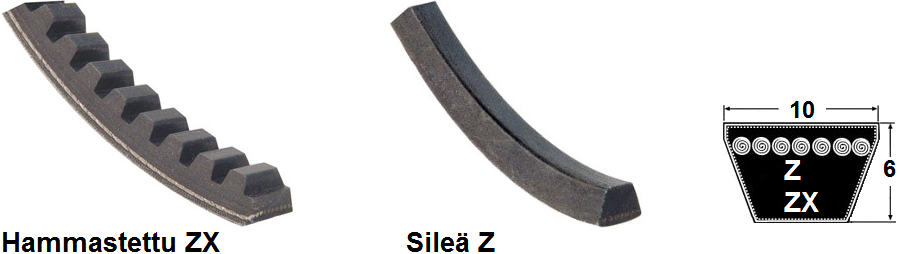 Z /ZX 10x6mm klassinen