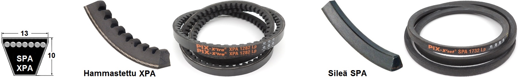 SPA / XPA 13mm Kiilahihnat