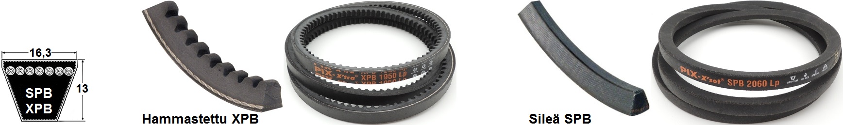 SPB / XPB 17mm Kiilahihnat