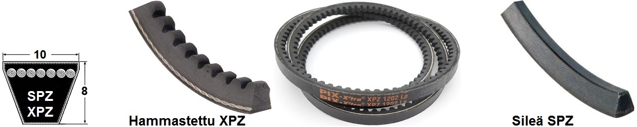 SPZ / XPZ 10mm Kiilahihnat