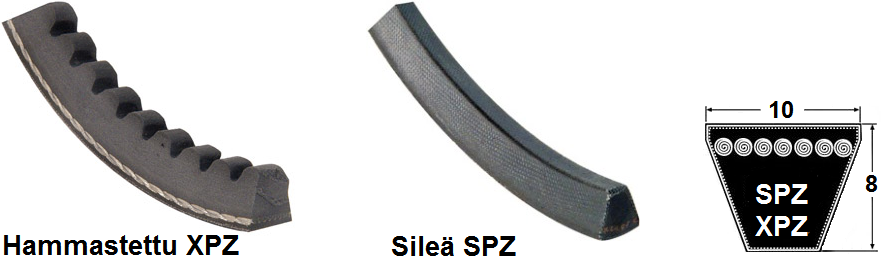 SPZ / XPZ 10mm