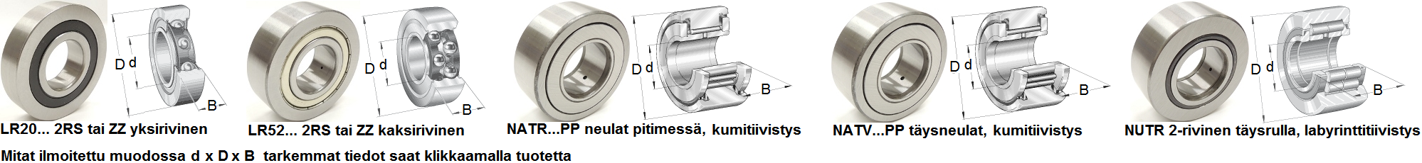 Tukirullat